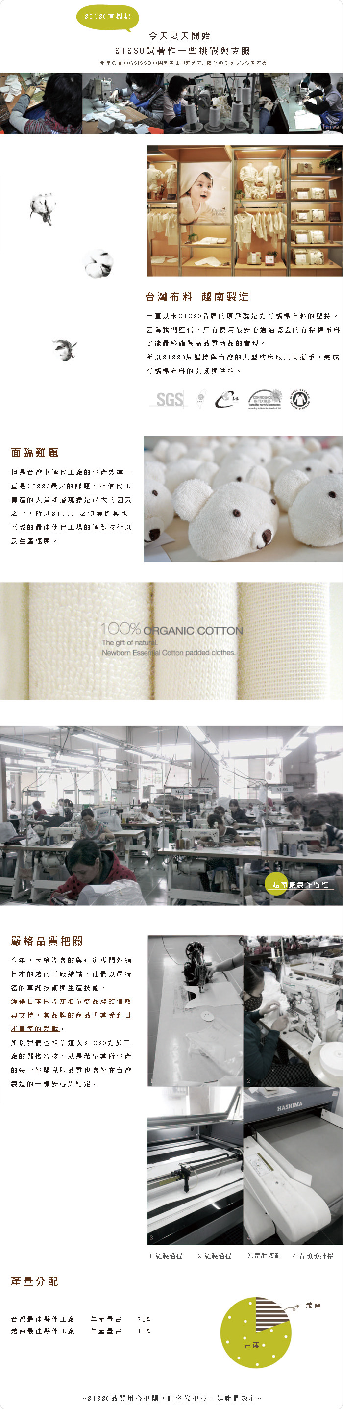 新夥伴,工廠,說明,有機棉,台灣製,越南製,sisso