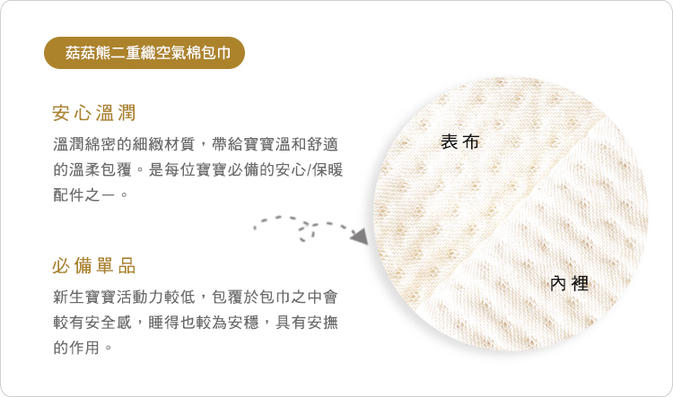 sisso,有機棉,寶寶,嬰兒,包巾,彌月禮,空氣棉