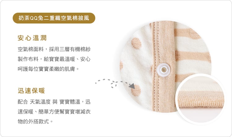 有機棉,二重織,寶寶,嬰兒,新生兒,披風,外出,外著,外套,台灣製,奶茶QQ兔 有機棉,二重織,寶寶,嬰兒,新生兒,披風,外出,外著,外套,台灣製,奶茶QQ兔
