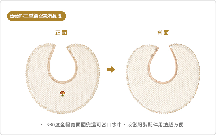 有機棉,GOTS,二重織,寶寶,吃飯,圍兜,純棉,嬰兒,副食品,台灣製,口水巾 有機棉,GOTS,二重織,寶寶,吃飯,圍兜,純棉,嬰兒,副食品,台灣製,口水巾