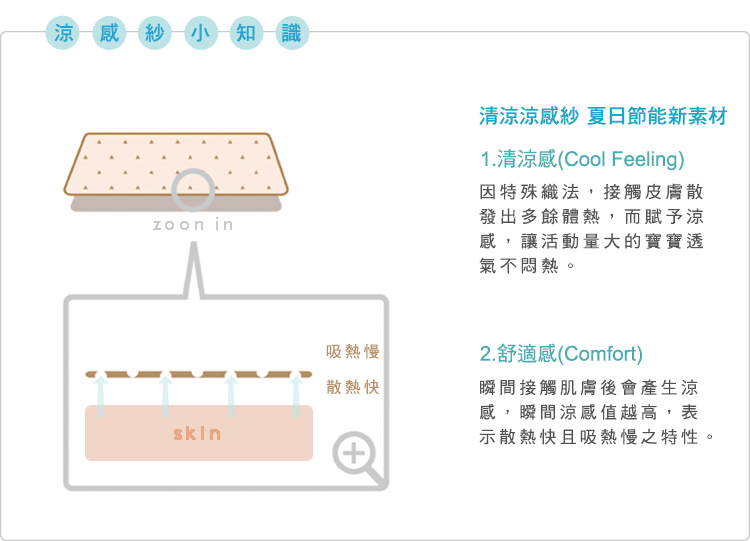 有機棉,台灣製,寶寶,嬰兒,服飾,配件,布料洗滌說明,洗衣注意事項,涼感紗,wincool
