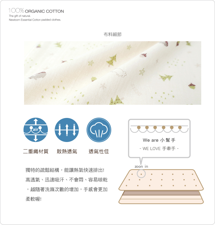 有機棉,GOTS,二重織,寶寶,吃飯,圍兜,純棉,嬰兒,副食品,台灣製,口水巾 有機棉,GOTS,二重織,寶寶,吃飯,圍兜,純棉,嬰兒,副食品,台灣製,口水巾