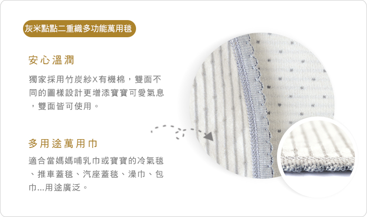 有機棉,GOTS,寶寶,嬰兒,新生兒,外出,萬用毯,冷氣毯,台灣製,寶寶蓋毯,四季毯