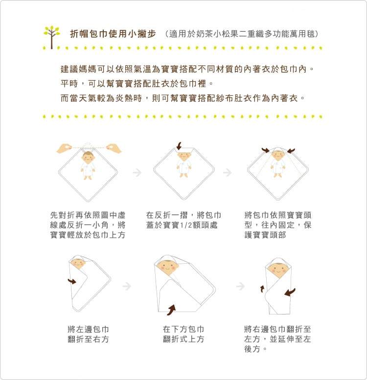 有機棉,台灣製,寶寶,嬰兒,使用步驟說明,包巾,萬用毯,四季毯