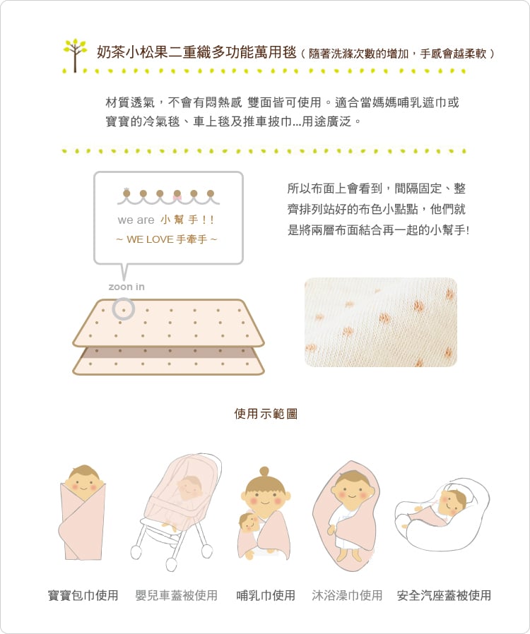 有機棉,台灣製,寶寶,嬰兒,使用步驟說明,包巾,萬用毯,四季毯