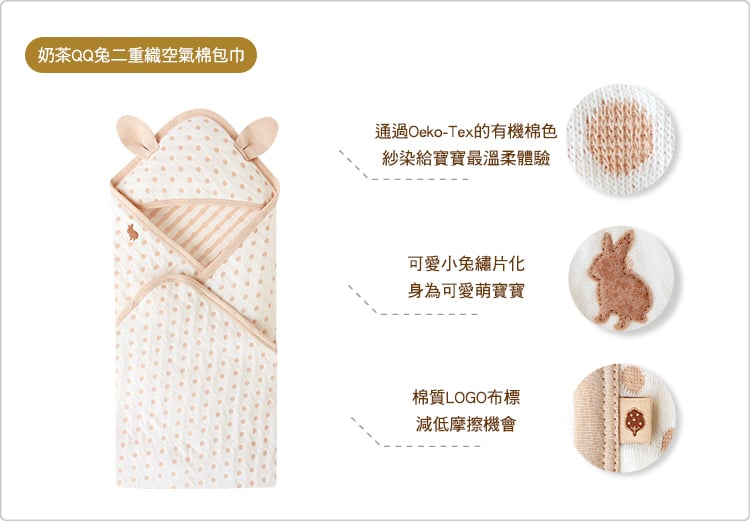 有機棉,台灣製,寶寶,嬰兒,包巾,萬用毯,包巾尺寸