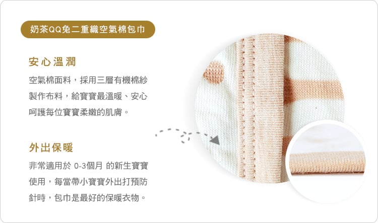 有機棉,台灣製,寶寶,嬰兒,包巾,萬用毯,包巾尺寸