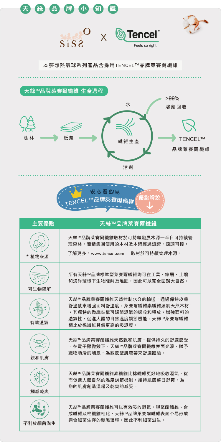 有機棉,GOTS,寶寶,嬰兒,新生兒,台灣製,Tencel,天絲棉,萊賽爾 有機棉,GOTS,寶寶,嬰兒,新生兒,台灣製,Tencel,天絲棉,萊賽爾