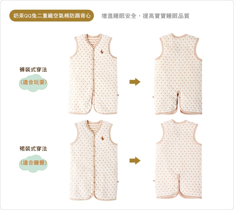 有機棉,寶寶,嬰兒,新生兒,睡覺必備,睡袍,防踢背心,台灣製 有機棉,寶寶,嬰兒,新生兒,睡覺必備,睡袍,防踢背心,台灣製