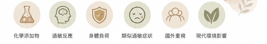 有害化學物質,sisso,有機棉,寶寶,嬰兒,過敏源,GOTS認證,化學過敏症